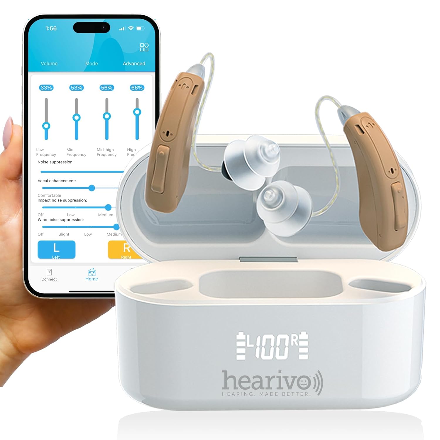 Hearivo Rechargeable Bluetooth Hearing Aids